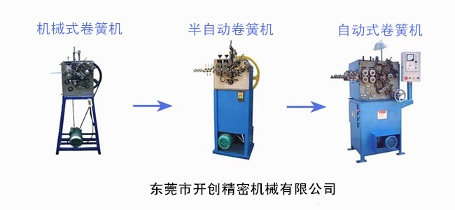 我國(guó)壓簧機(jī)(卷簧機(jī))發(fā)展歷程(1).jpg 我國(guó)壓簧機(jī)(卷簧機(jī))發(fā)展歷程(1).jpg