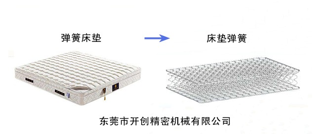 如何識(shí)別彈簧床墊的優(yōu)劣？.jpg