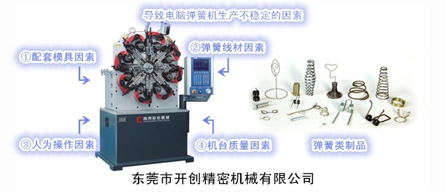 導(dǎo)致電腦彈簧機(jī)生產(chǎn)不穩(wěn)定的因素(示意圖).jpg 導(dǎo)致電腦彈簧機(jī)生產(chǎn)不穩(wěn)定的因素(示意圖).jpg